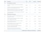 prepare boq and construction cost estimates